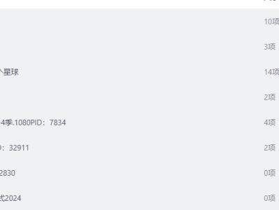 小红书花了49买到的35部少儿纪录片，非常适合给小孩看，增长见识，提升认知